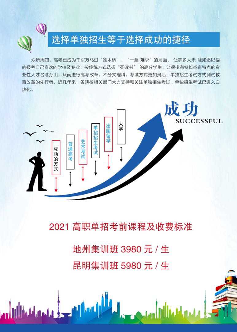 云南省2021年高职单招考前培训招生简章